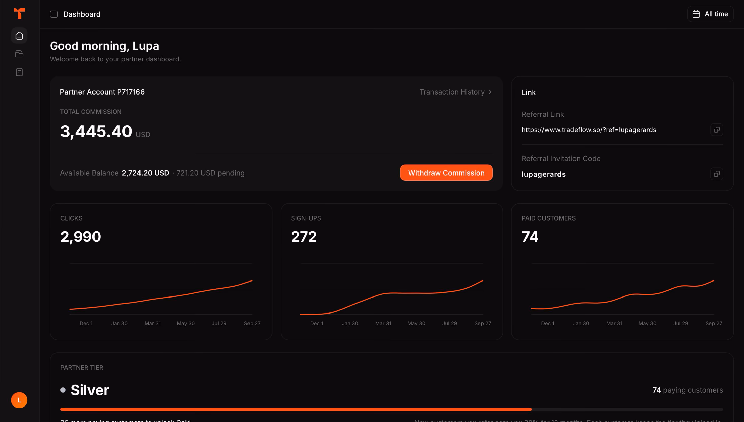 Tradeflow partner dashboard showing total commission, clicks, sign-ups, paying customers and partner tier